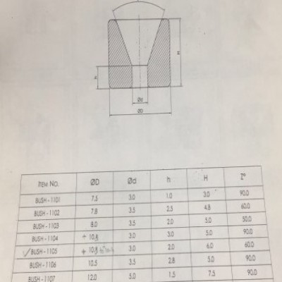 T-317 Bush(99 Grade)